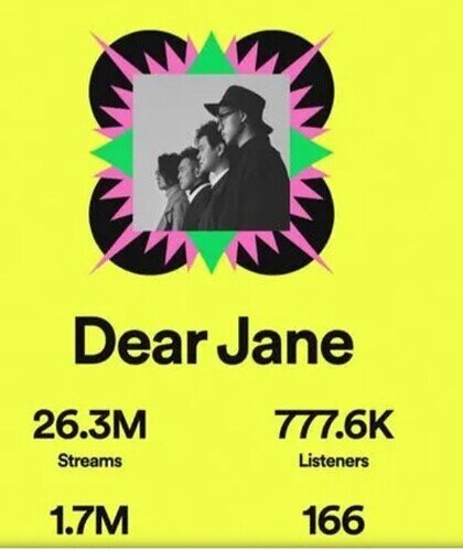 Screenshot_20221224-105706_Chrome