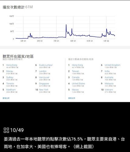 Screenshot_20220206-231518_Chrome