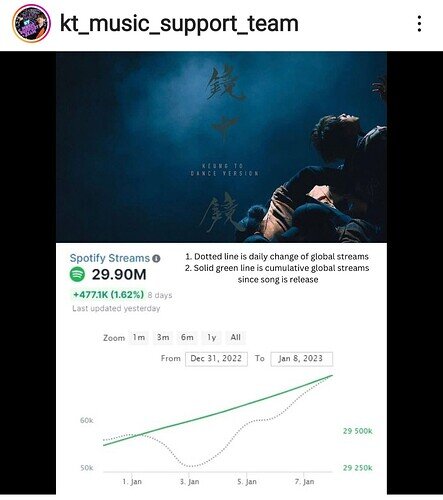 Screenshot_20230111-084947_Instagram