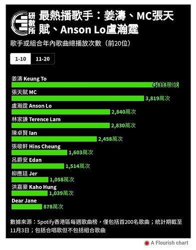 Screenshot_20221121-100523_Chrome