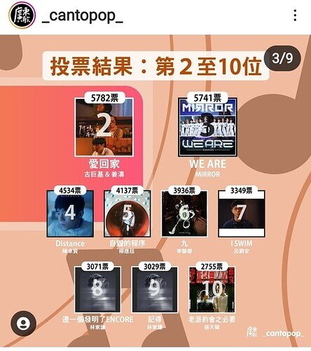 Screenshot_20221119-140006_Instagram