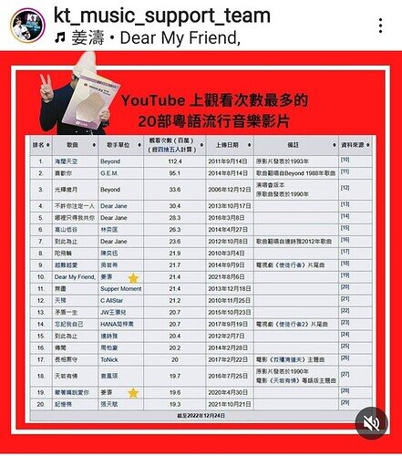 Screenshot_20230102-124550_Instagram