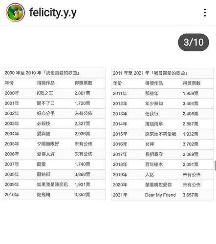 Screenshot_20230102-111142_Instagram