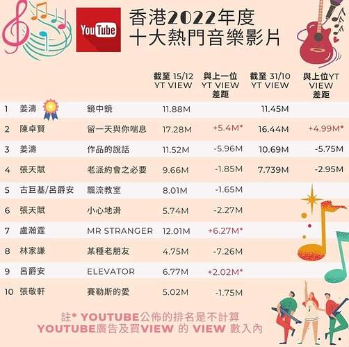 FB_IMG_1671503464784