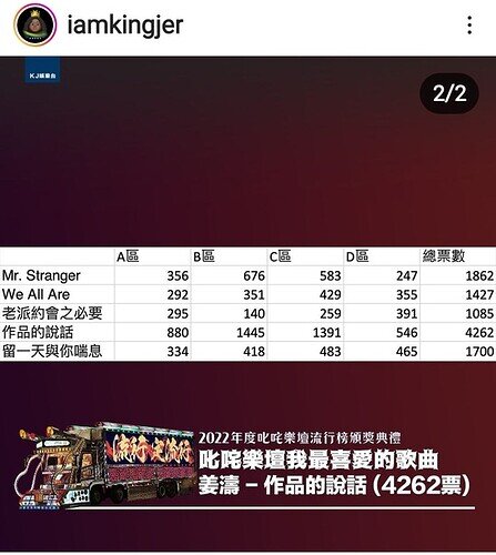 Screenshot_20230102-003334_Instagram