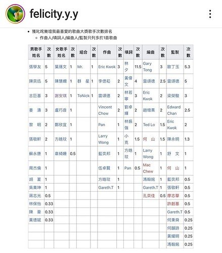 Screenshot_20230102-111304_Instagram