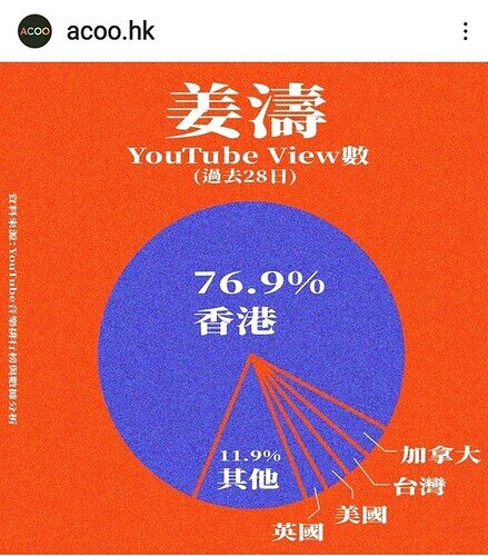 Screenshot_20220208-115650_Instagram