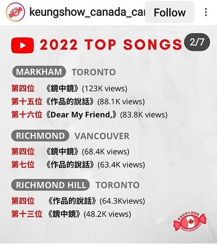 Screenshot_20221224-101723_Instagram