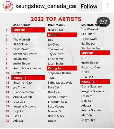 Screenshot_20221224-101818_Instagram