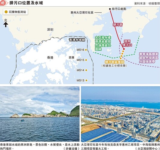 mingpao