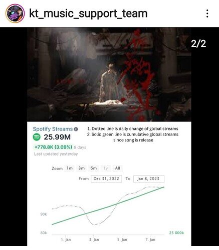 Screenshot_20230111-084953_Instagram