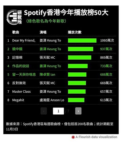 Screenshot_20221121-100359_Chrome