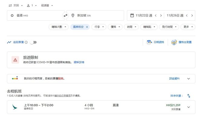 旅遊氣泡首日，國泰航空11月22日到新加坡的機票，已颷升至逾2萬元。