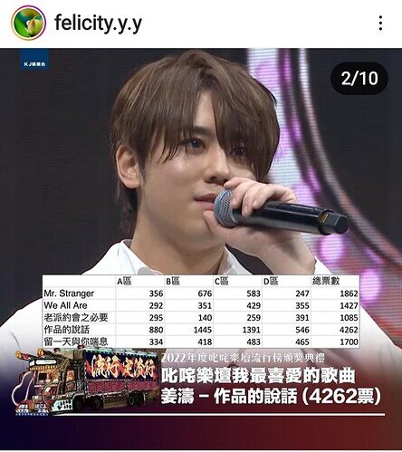 Screenshot_20230102-111226_Instagram