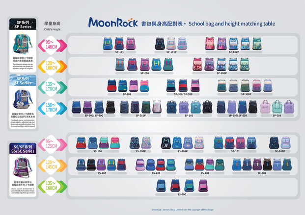 網頁用-2021-MoonRock-書包與身高配對表-繁英-220124-01