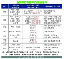 Screenshot_20201221-110944_Apple Daily-01