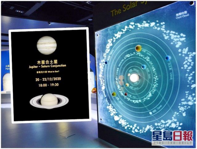 在12月21日(星期一),木星和土星在視覺上會極為靠近。小圖為片段截圖